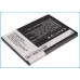 Batterie de téléphone portable Samsung GT-i9250