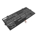 Samsung NP930XCJ