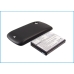 Batterie compatible avec Samsung CS-SMI405HL