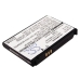 Batteries Remplace AB663450CU