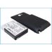 Batterie compatible avec Samsung AT&T CS-SMI717XL