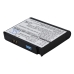 Batteries Remplace AB813851CA