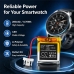 Batterie compatible avec Samsung CS-SMR462SH