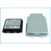 Batterie compatible avec Samsung CS-SMR500XL