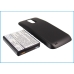 Batterie compatible avec Samsung T-Mobile CS-SMT989HL