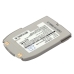 Batterie compatible avec Samsung CS-SMZ105SL