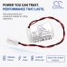 Batterie compatible avec Sonnenschein CS-SNH527SL