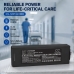 Batterie compatible avec Sonoscape CS-SNP420MD