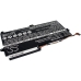 Samsung NP51OR5E