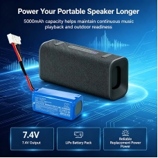 Remplacement de batterie compatible pour Sony IDA103NA