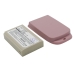 Batterie compatible avec Sanyo CS-SY3100PL