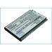 Mobile Phone Battery Sanyo Mirro SCP-3810