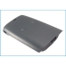 Battery compatible with Batteries