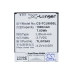Batterie compatible avec Alcatel TCL CS-TCJ900SL