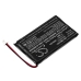 GPS, Batterie de navigation TomTom CS-TM821SL