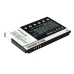 Batteries Remplace 35H00086-00M