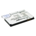 Batteries Remplace 35H00086-00M