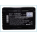 Batterie de l'appareil photo Panasonic HDC-SDX1H