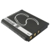 Batterie de l'appareil photo JVC GZ-V505L
