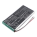 Vivint Sky Master Control Panel