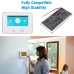 Vivint Sky Master Control Panel