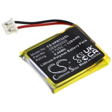 Remplacement de batterie compatible pour Python GEB402025