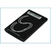 Batteries Remplace LGTL-GCIP