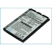 Batteries Remplace LGTL-GCIP