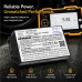 Batterie compatible avec Ge