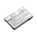Datalogic Falcon PSC Unitech Wasp CS-WDT220BL