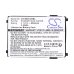 Datalogic Falcon PSC Unitech Wasp CS-WDT220BL