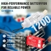 Batterie compatible avec Whitlock CS-WOS001SL