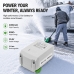 Batterie pour WORKPRO W004532A