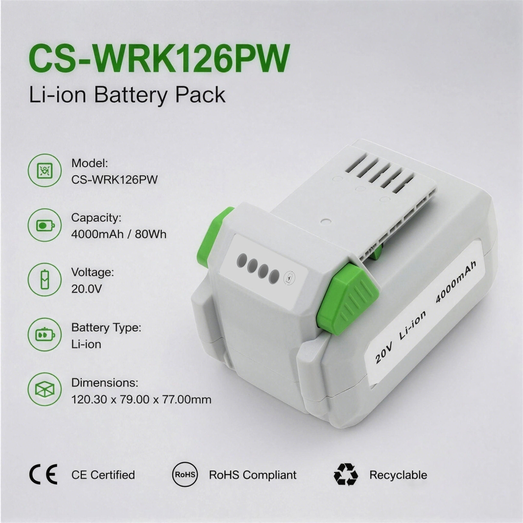 Batterie pour WORKPRO W004532A