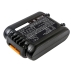 Power Tools Battery Al-ko GT 2025 (113535)