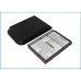 Battery compatible with Batteries