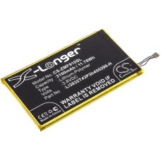 Remplacement de batterie compatible pour ZTE LI3832T43P3H455290-H