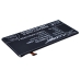 Batterie compatible avec ZTE CS-ZTM901SL