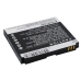 Compatible battery replacement for Telenor LI3715T42P3H415266