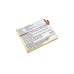 Batterie compatible avec ZTE CS-ZTQ509SL