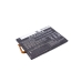 Batterie de téléphone portable ZTE CS-ZTQ519SL