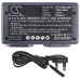Chargeurs DF-ENEL4UH