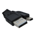 Chargeurs DF-GDB004DH