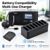 Chargeurs compatible avec HME 1402 1402 DF-HMW220UB