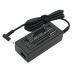 Chargeurs DF-HPL500MO