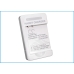 Chargeur compatible avec Sprint T-mobile Vodafone Google Htc DF-HTZ710UH