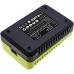 Chargeurs DF-RTP117UK