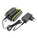 Batterie industrielle Rockwell DF-WRX352EU
